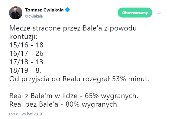 TYLE meczów opuścił już Bale z powodu kontuzji!